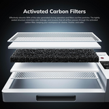 Procolored Smokeless Oven for DTF Printer - Premium