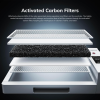 Procolored Smokeless Oven for DTF Printer - Premium DKI00581 - 5